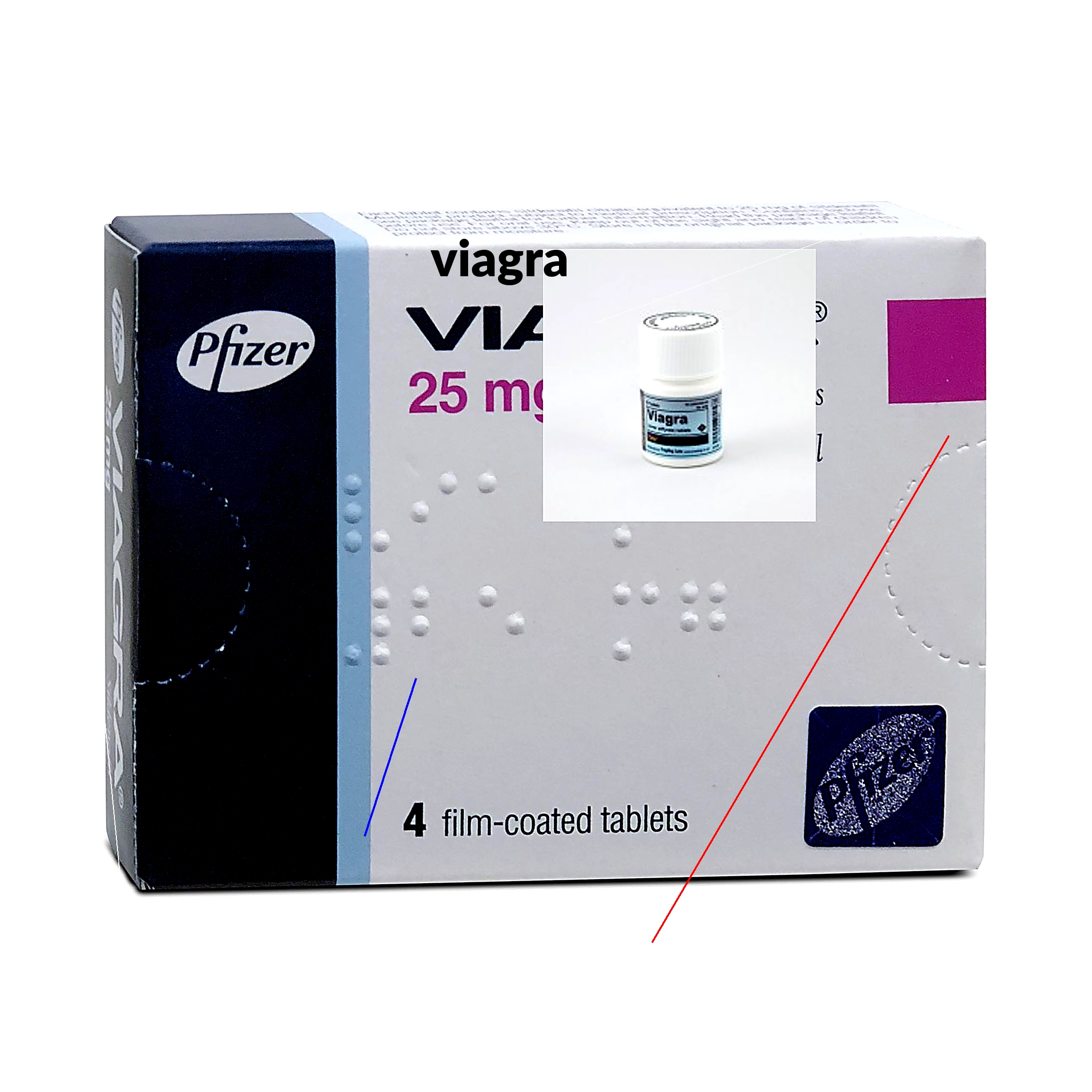 Ou acheter du viagra rapidement